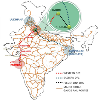 Logistics Advantage